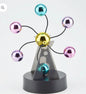 Rotating balance balls